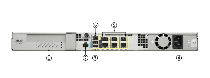 Cisco ASA 5515-X Firewall Router Used A Ethernet 8GB Memory 6 120Gb SSD